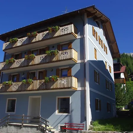 Haus Mele *